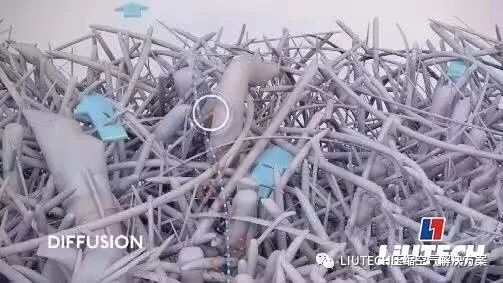 油？灰尘颗粒？不存在的！- 压缩机管道过滤器篇