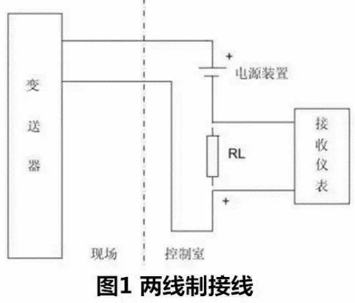 柳州富达讲解：各种传感器和PLC连接,阿特拉斯集团柳州富达空压机