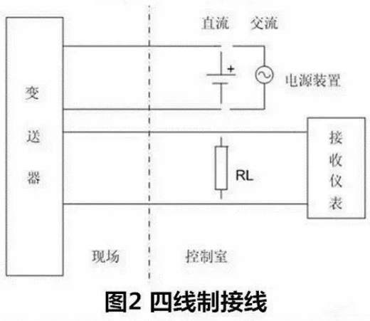 柳州富达讲解：各种传感器和PLC连接,阿特拉斯集团柳州富达空压机