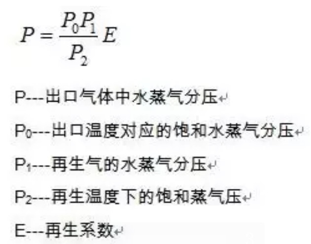 吸附式干燥机 应用现状及节能减排趋势,柳州富达,阿特拉斯